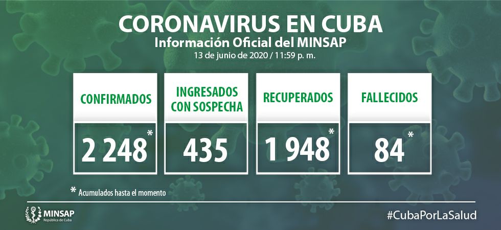 Vanguardia - Villa Clara - Cuba