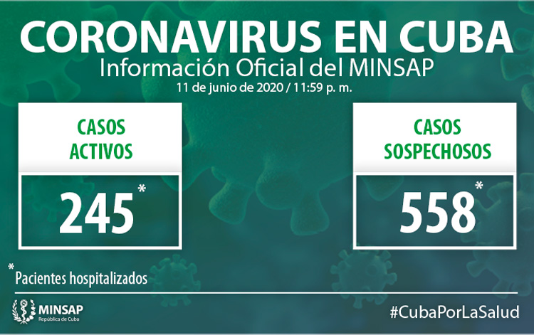 Parte del Ministerio de Salud Pública en Cuba