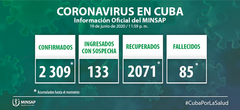 Vanguardia - Villa Clara - Cuba