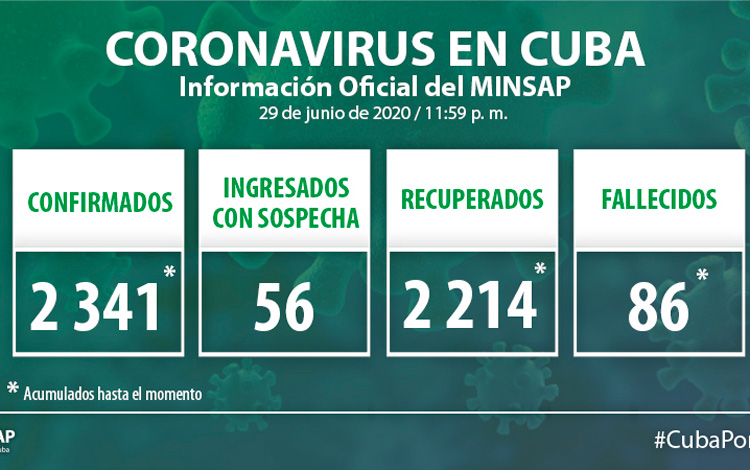 Parte del Ministerio de Salud Pública en Cuba
