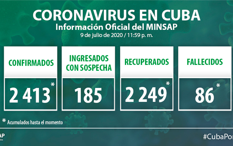 Parte del Ministerio de Salud Pública en Cuba