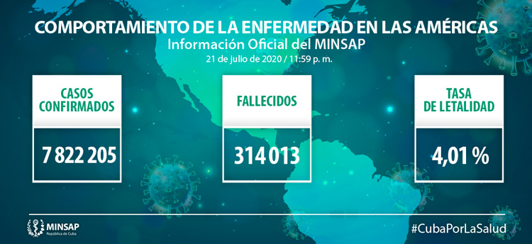 Parte de Salud