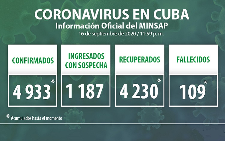 Vanguardia - Villa Clara - Cuba