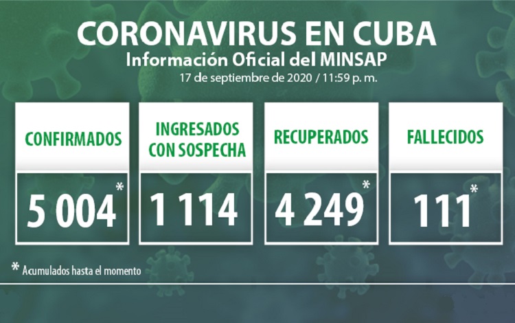 Vanguardia - Villa Clara - Cuba