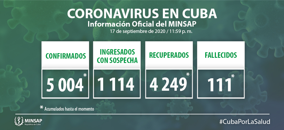 Vanguardia - Villa Clara - Cuba