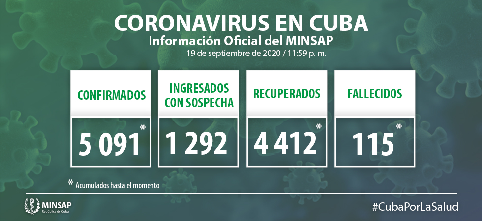 Vanguardia - Villa Clara - Cuba