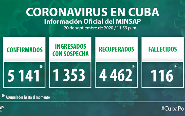 Parte del Ministerio de Salud Pública