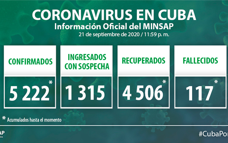 Parte del Ministerio de Salud Pública en Cuba