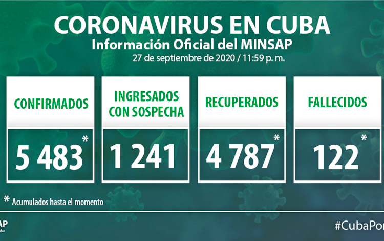 Parte del Ministerio de Salud Pública