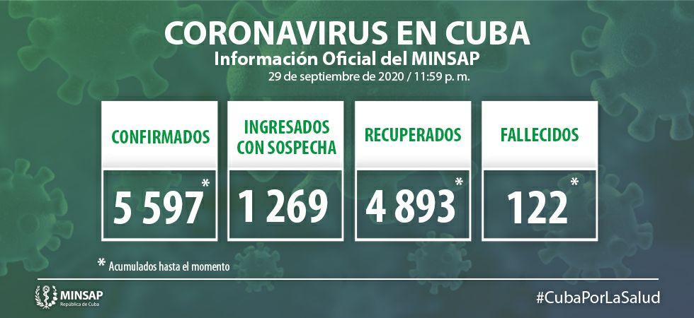 Vanguardia - Villa Clara - Cuba