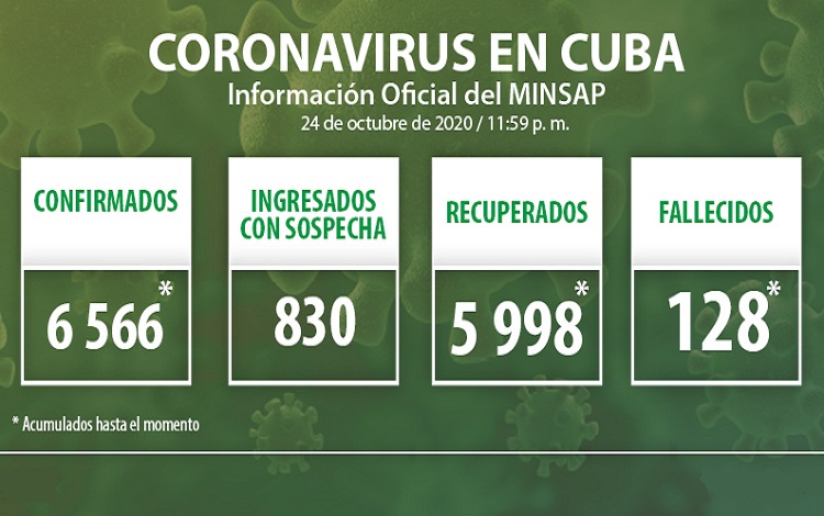 Vanguardia - Villa Clara - Cuba