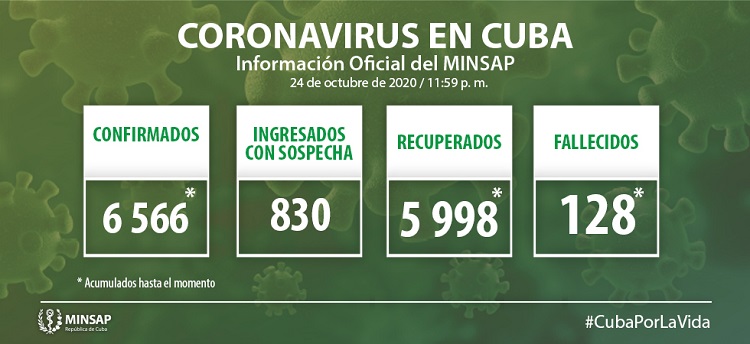 Vanguardia - Villa Clara - Cuba