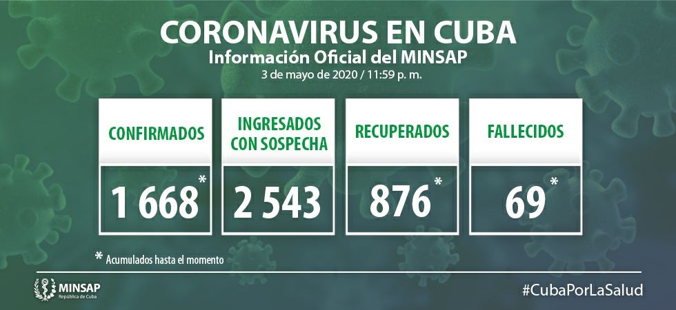 Vanguardia - Villa Clara - Cuba