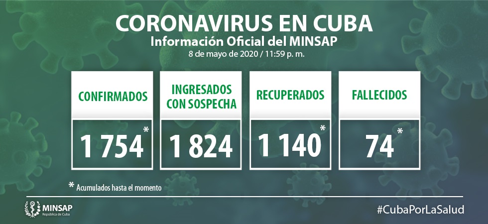 Vanguardia - Villa Clara - Cuba