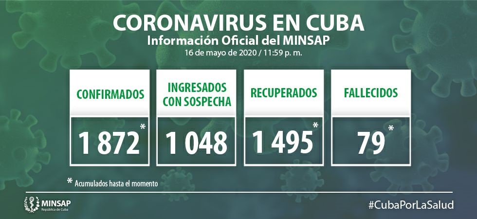 Vanguardia - Villa Clara - Cuba