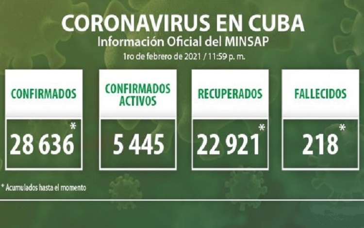 Vanguardia - Villa Clara - Cuba