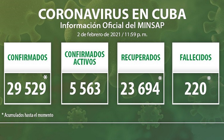 Vanguardia - Villa Clara - Cuba