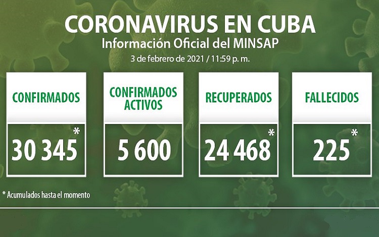 Vanguardia - Villa Clara - Cuba