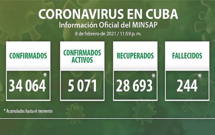 Vanguardia - Villa Clara - Cuba
