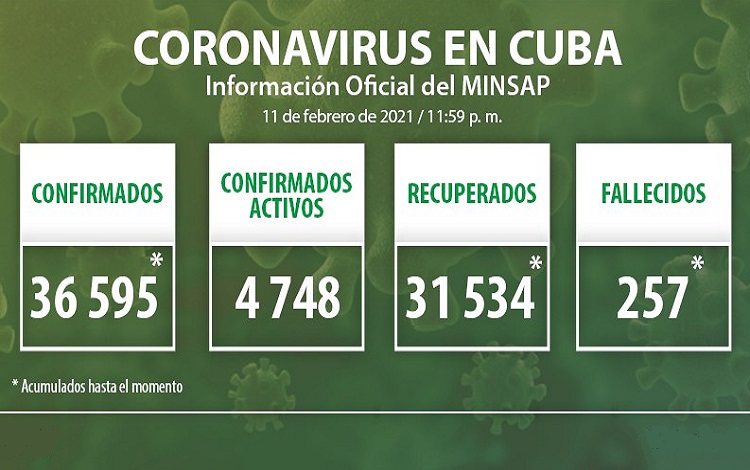 Vanguardia - Villa Clara - Cuba