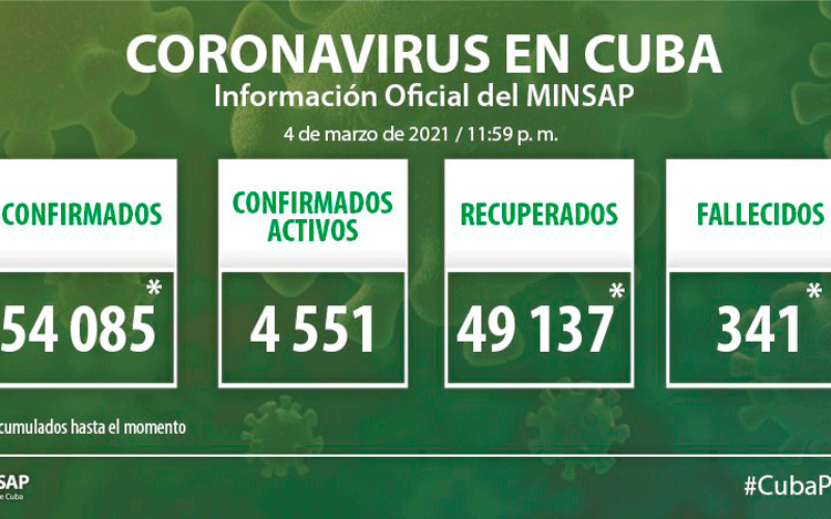 Vanguardia - Villa Clara - Cuba