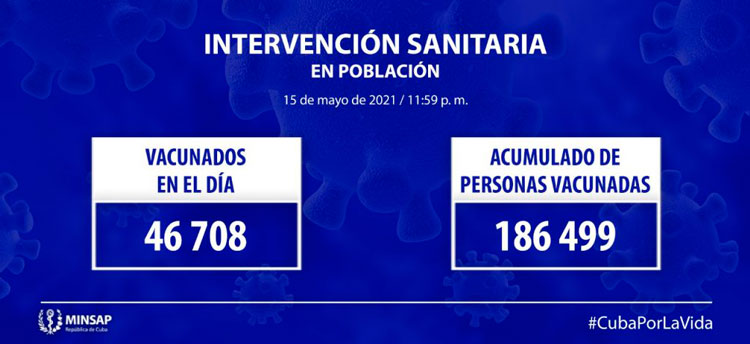 Intervención sanitaria con candidatos vacunales cubanos en la población. Intervención sanitaria con candidatos vacunales cubanos en la población.