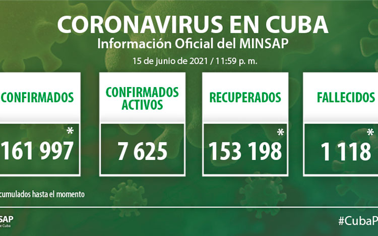 Parte del Ministerio de Salud Pública en Cuba