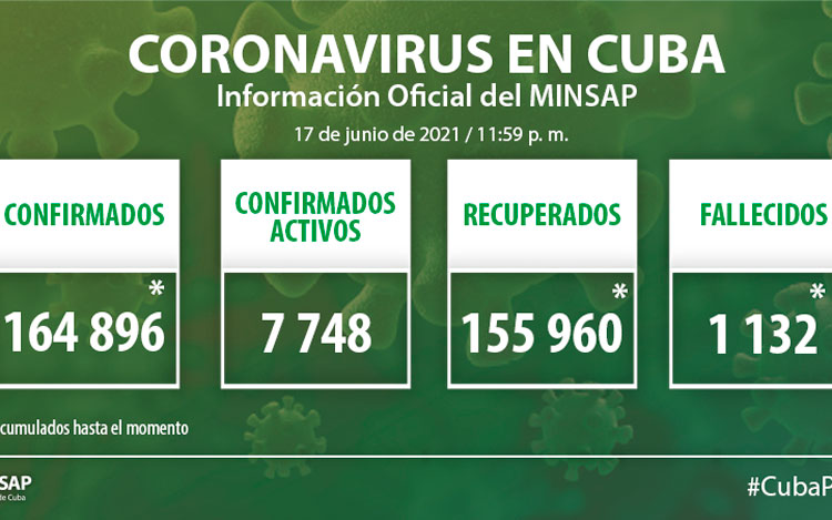 Parte del Ministerio de Salud Pública en Cuba