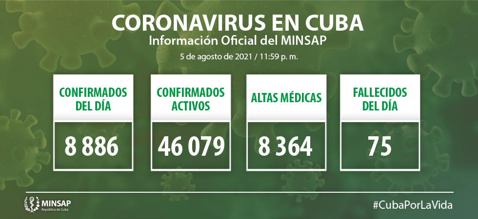 Vanguardia - Villa Clara - Cuba