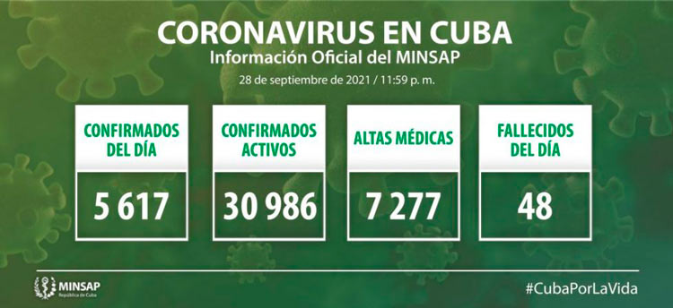 Parte del Ministerio de Salud Pública en Cuba