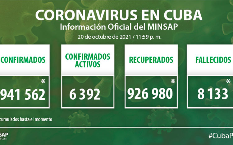 Parte del Ministerio de Salud Pública en Cuba