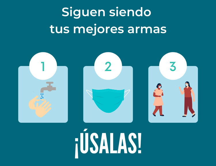 Medidas para protegerse del virus SARS-CoV-2. Medidas para protegerse del virus SARS-CoV-2.