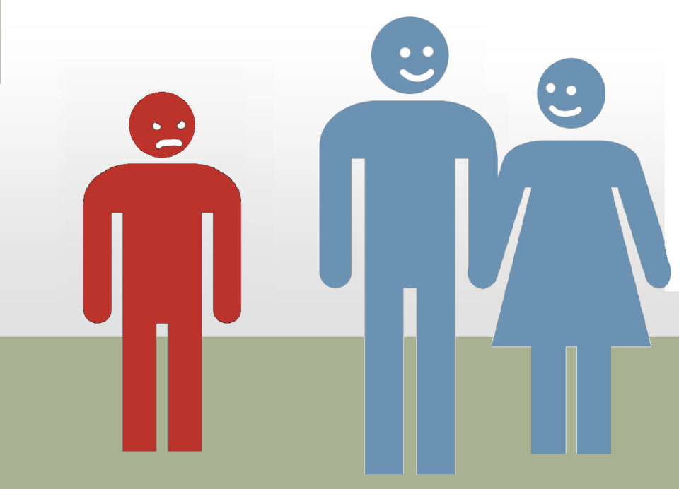 Esquema de relaciones de pareja e imposibilidad de sostenerla por los incels.
