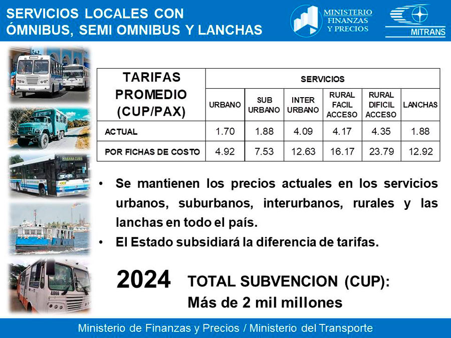 Tarifas de servicios locales de transporte en Cuba.