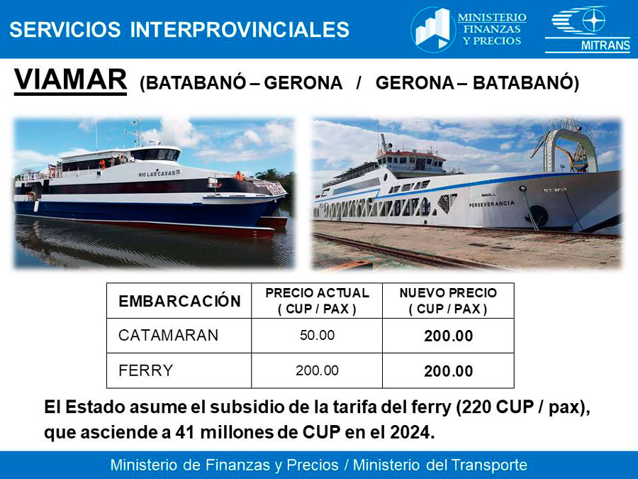Transporte marítimo hacia la Isla de la Juventud.